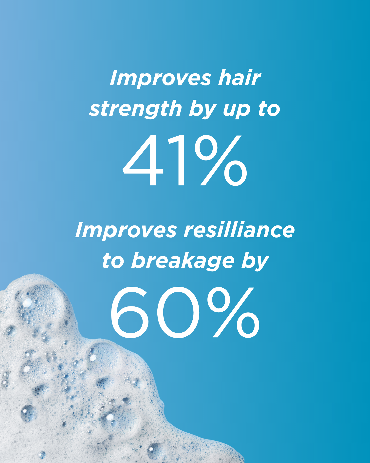 Elevate Weightless Volume Shampoo Liter