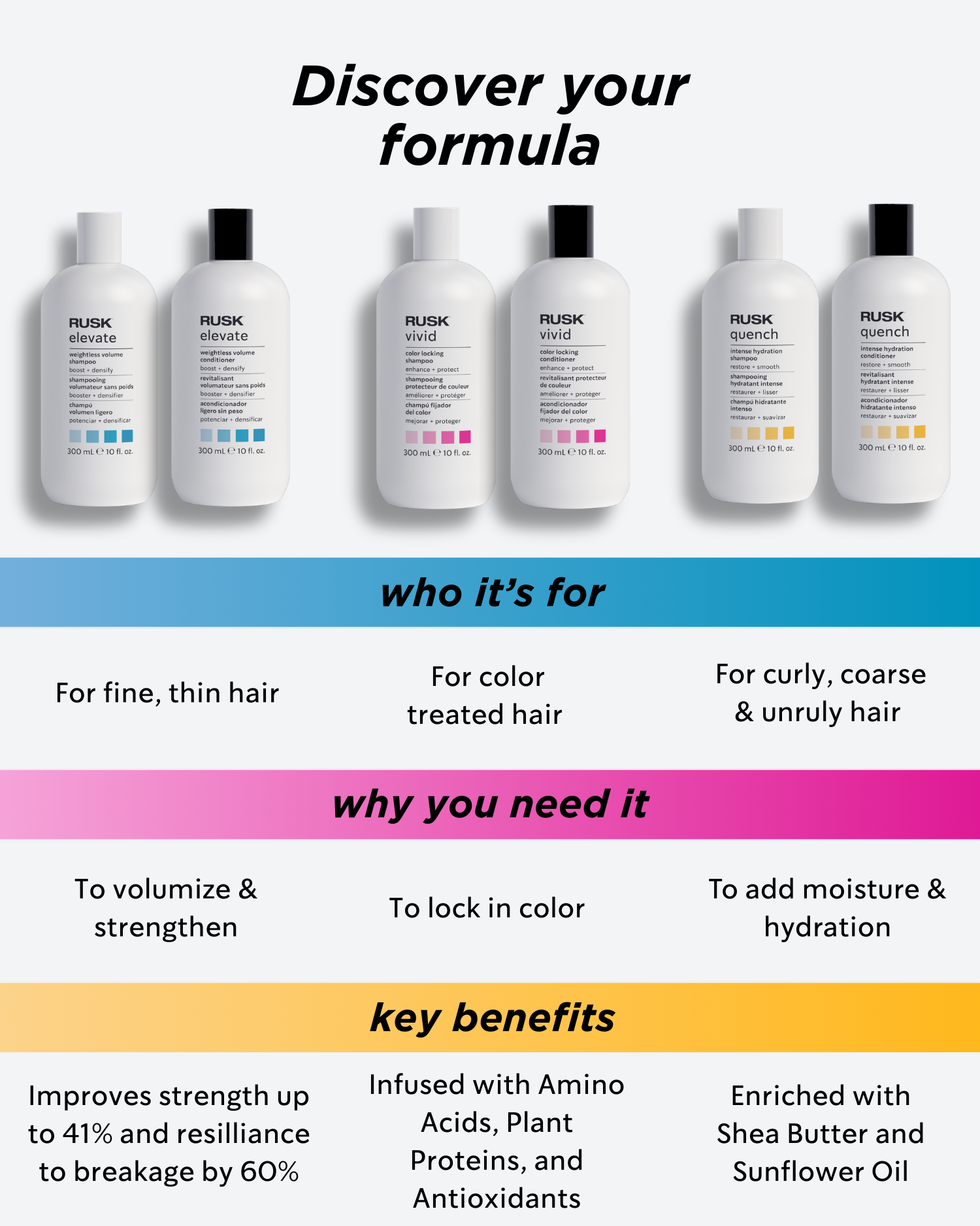 Elevate Weightless Volume Shampoo Liter